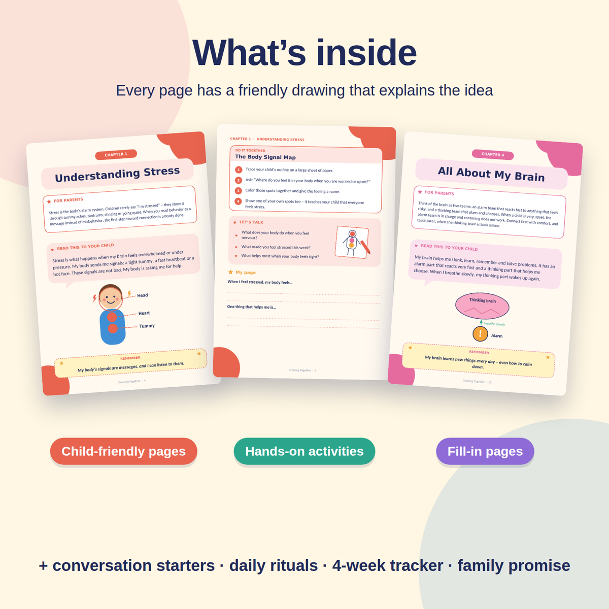 Your child fells lernen-Growing Together ParentChildGuide